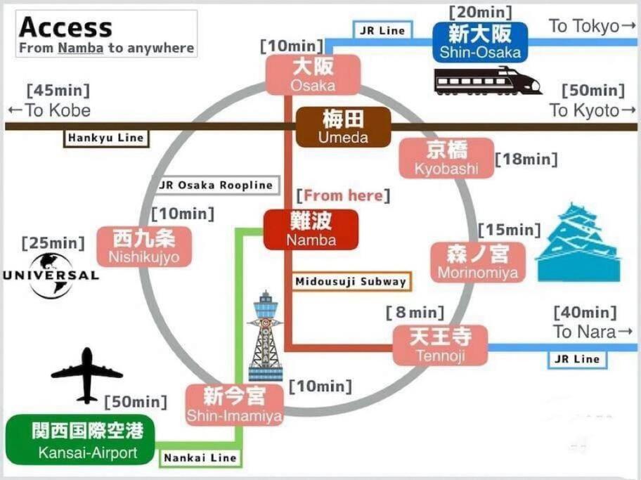 Apartment 全新上线花跡民宿5号館105 独享空间！难波，日本桥4分钟车程！天王寺，通天阁步行圈！